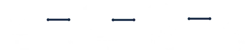 No-obligation quotes, seamless insurance coordination, 24/7 immediate dispatch, saves you money